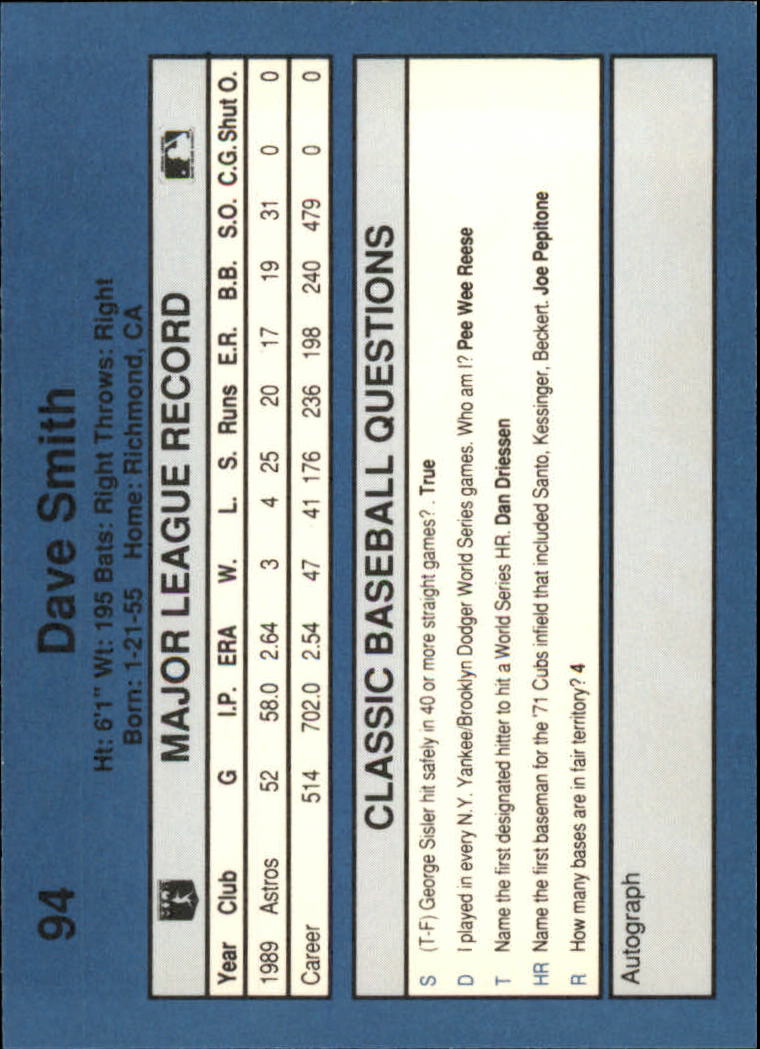 1990 Classic Blue #94 Dave Smith back image