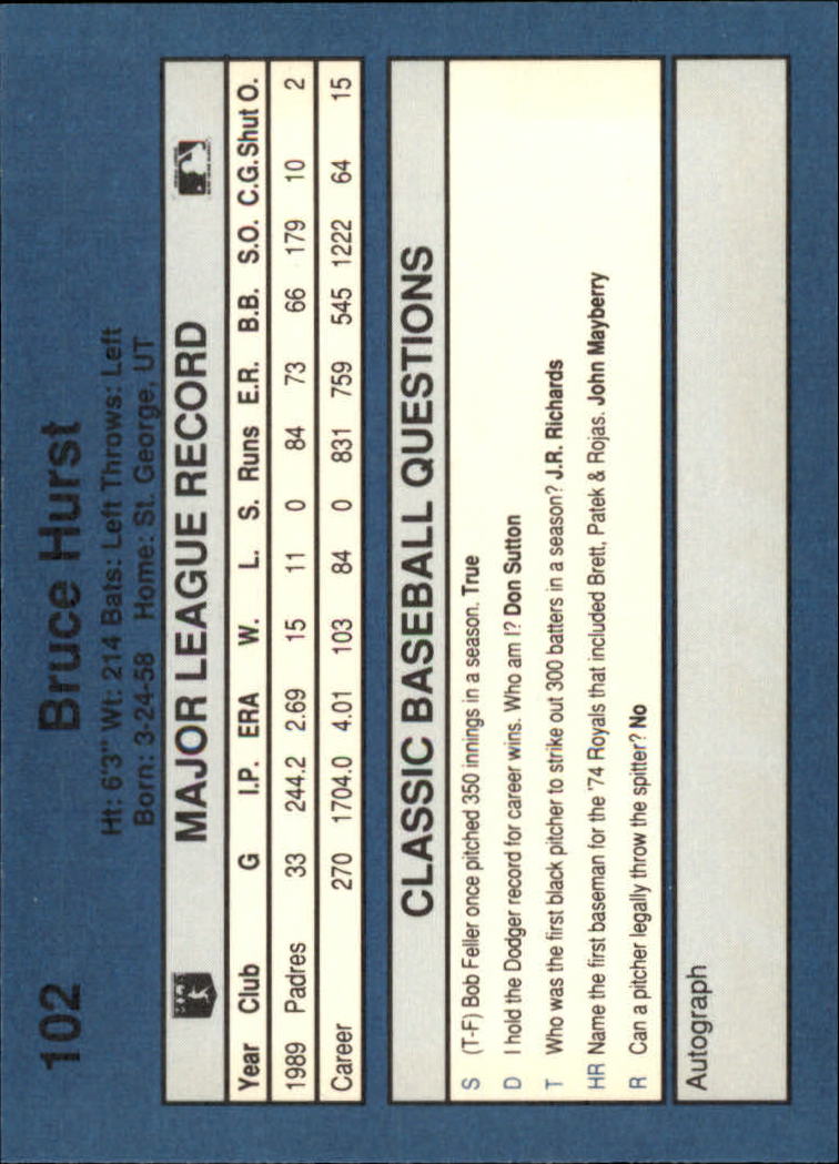 1990 Classic Blue #102 Bruce Hurst back image