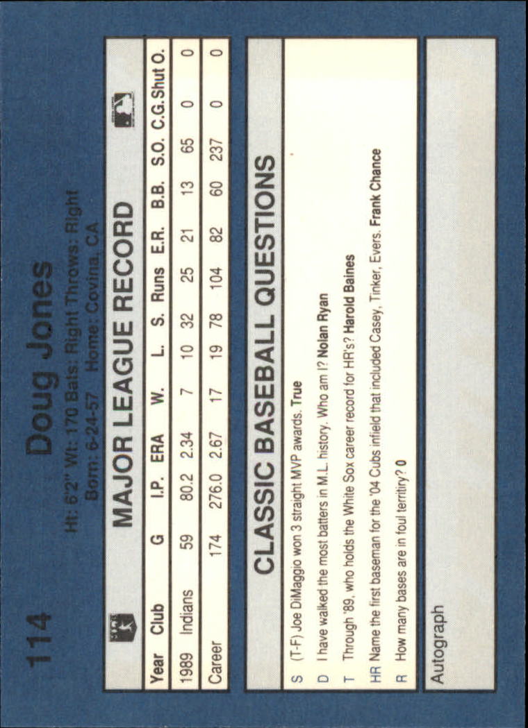 1990 Classic Blue #114 Doug Jones back image