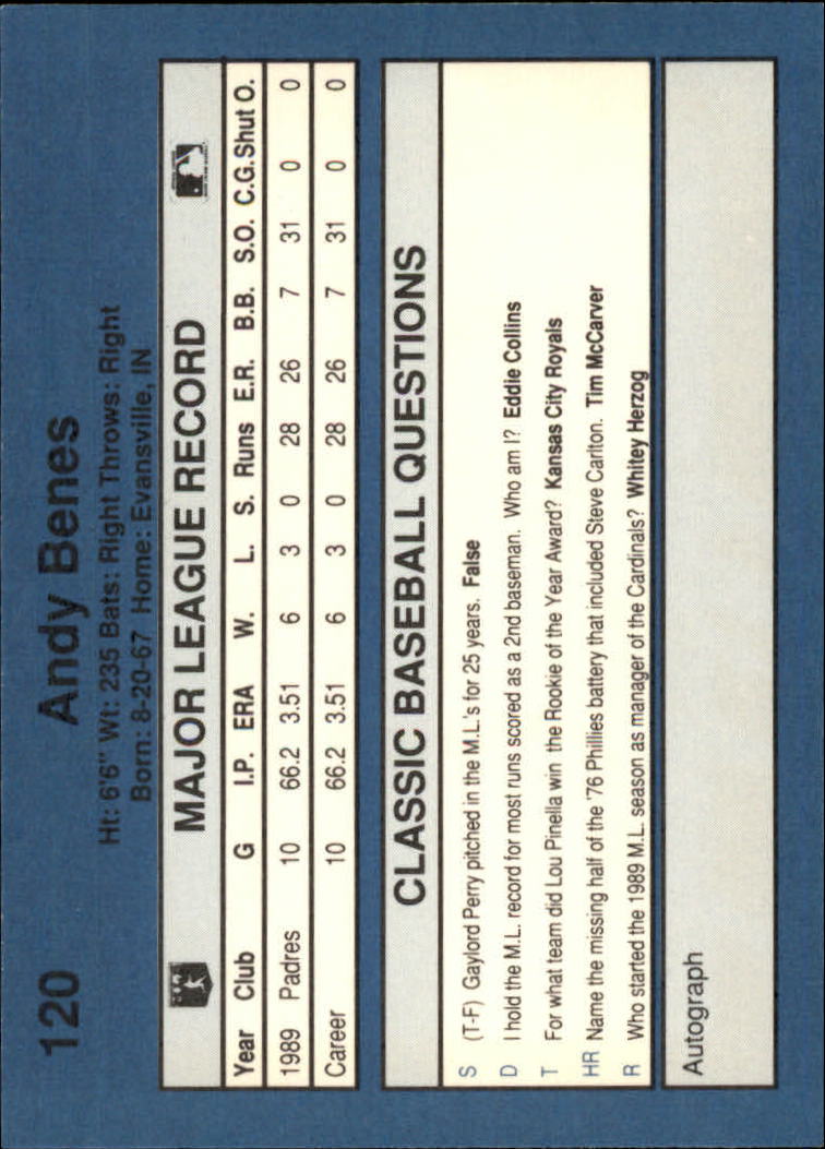 1990 Classic Blue #120 Andy Benes back image
