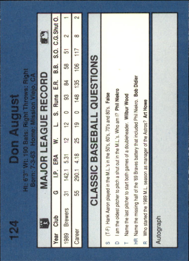 1990 Classic Blue #124 Don August back image