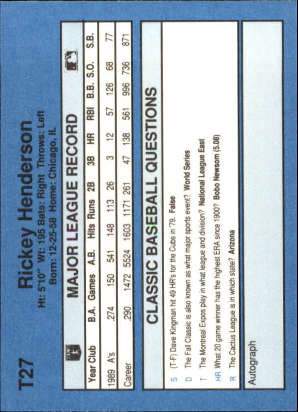 1990 Classic Yellow #T27 Rickey Henderson back image