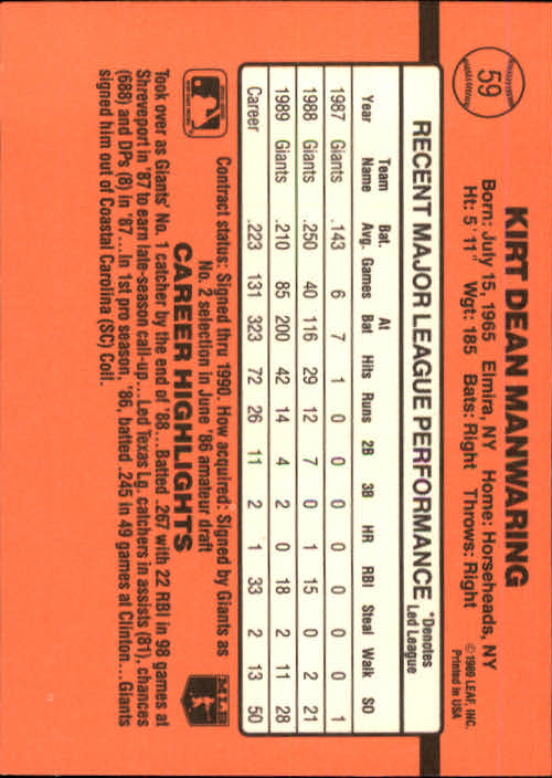 1990 Donruss #59 Kirt Manwaring back image
