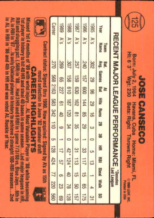 1990 Donruss #125 Jose Canseco back image