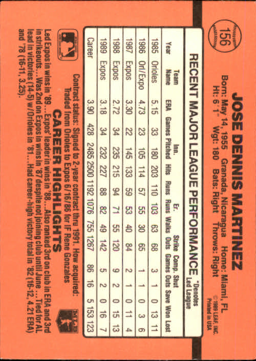 1990 Donruss #156 Dennis Martinez back image
