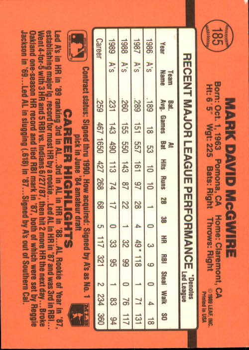 1990 Donruss Mark McGwire 185 Oakland Athletics Baseball Card