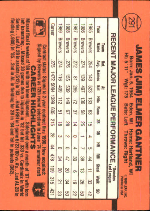 1990 Donruss #291 Jim Gantner back image