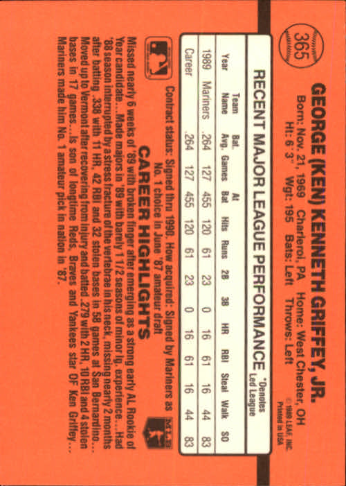 1990 Donruss #365 Ken Griffey Jr. UER/Signed through 1990,/should be 1991 back image