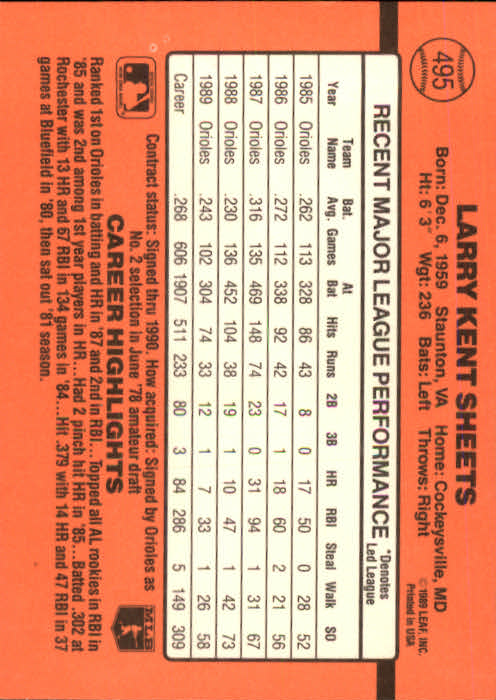 1990 Donruss #495 Larry Sheets back image