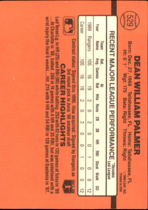 1990 Donruss #529 Dean Palmer RC back image