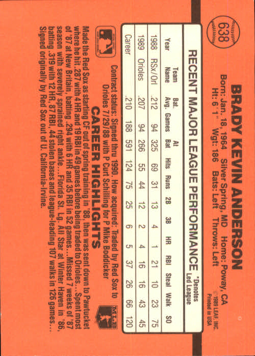 1990 Donruss #638 Brady Anderson back image