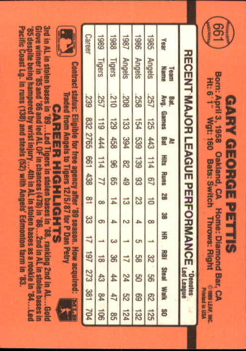 1990 Donruss #661 Gary Pettis back image