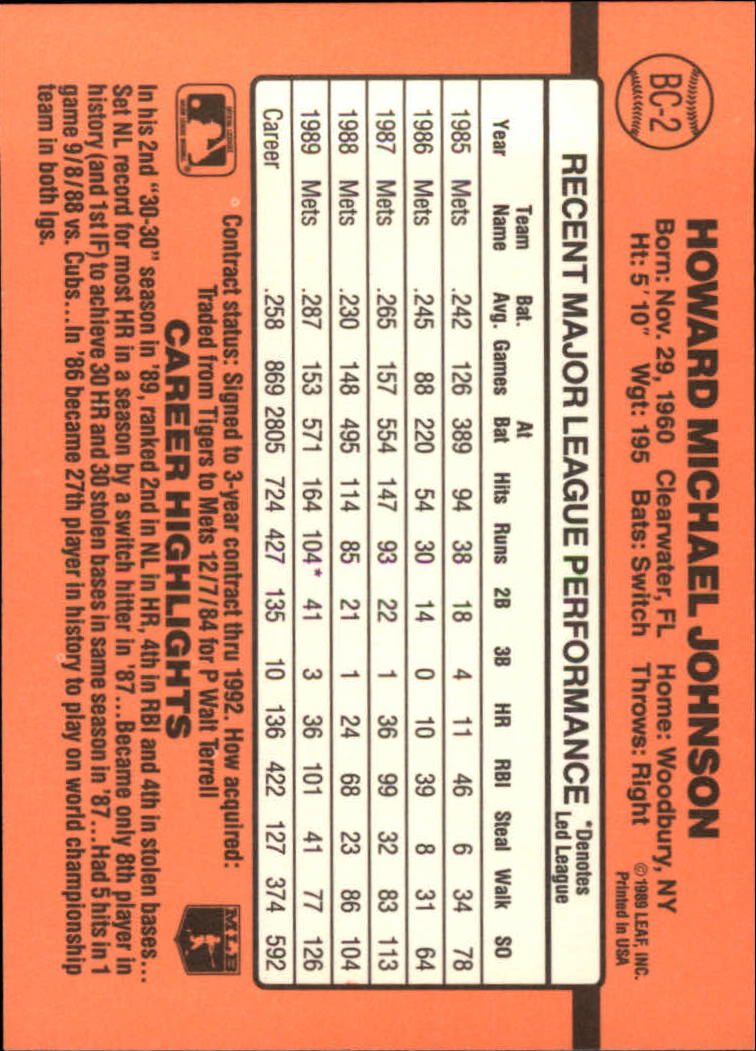 Orel Hershiser 1990 Donruss MVP Series Mint Card #BC5