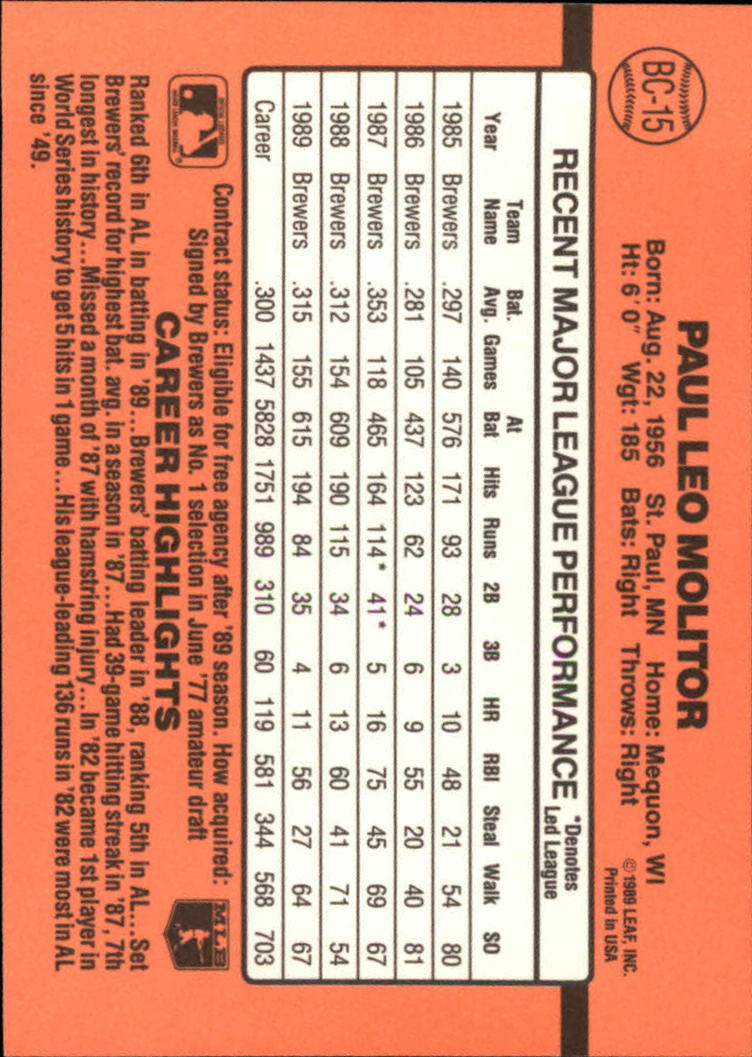 PAUL MOLITOR 1990 KENNER STARTING LINEUP CARD “ROOKIE YEAR” - BREWERS