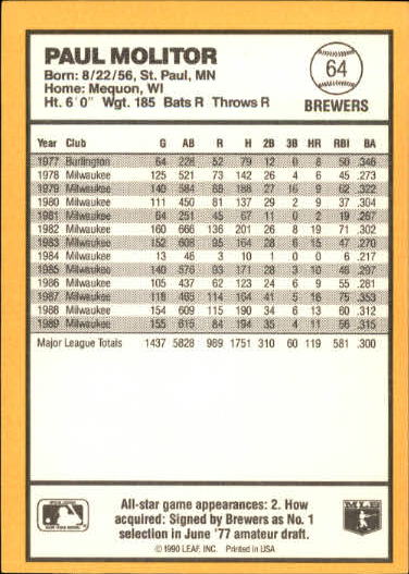 1990 Donruss Best AL #64 Paul Molitor back image