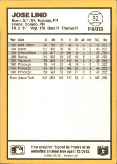 1990 Donruss Best NL #82 Jose Lind back image