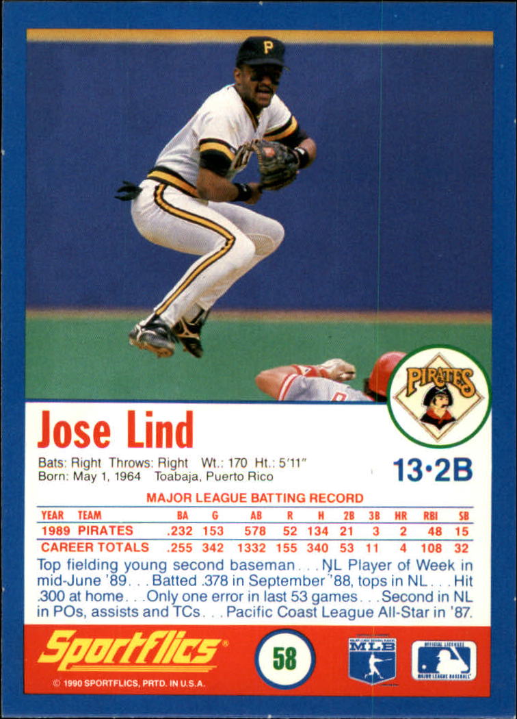 1990 Sportflics #58 Jose Lind back image