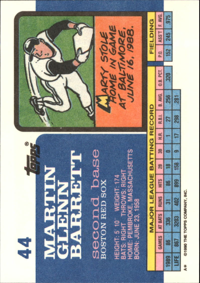 Sports Card Back