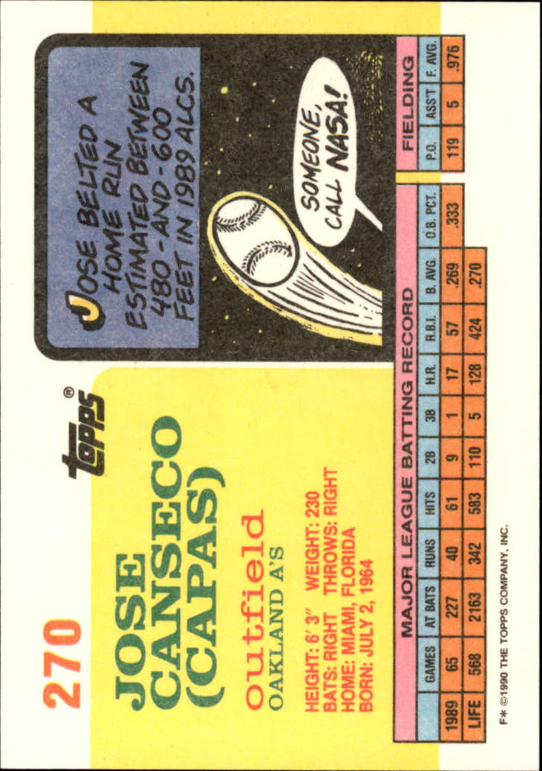 1990 Topps Big #270 Jose Canseco back image