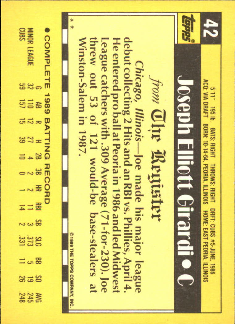 1990 Topps Debut '89 Baseball (Pick Card From List) C136 08-24 - Picture 63 of 151
