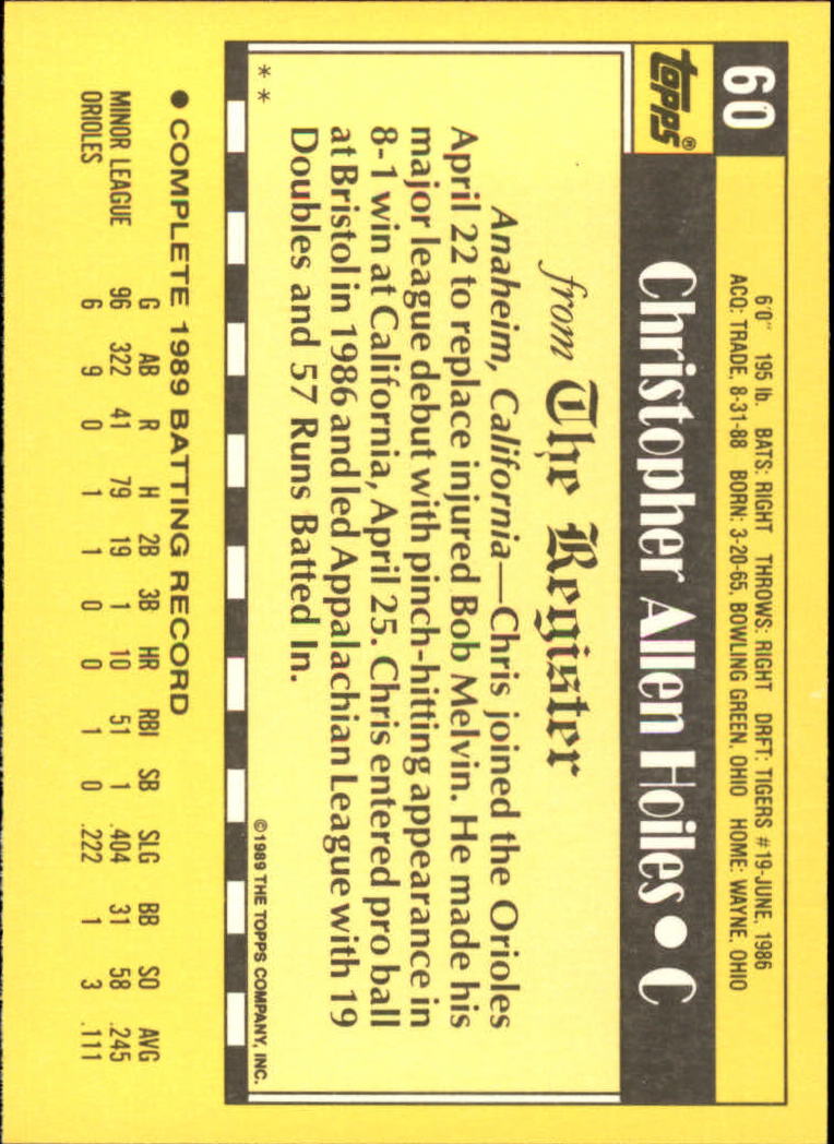 1990 Topps Debut '89 #60 Chris Hoiles back image