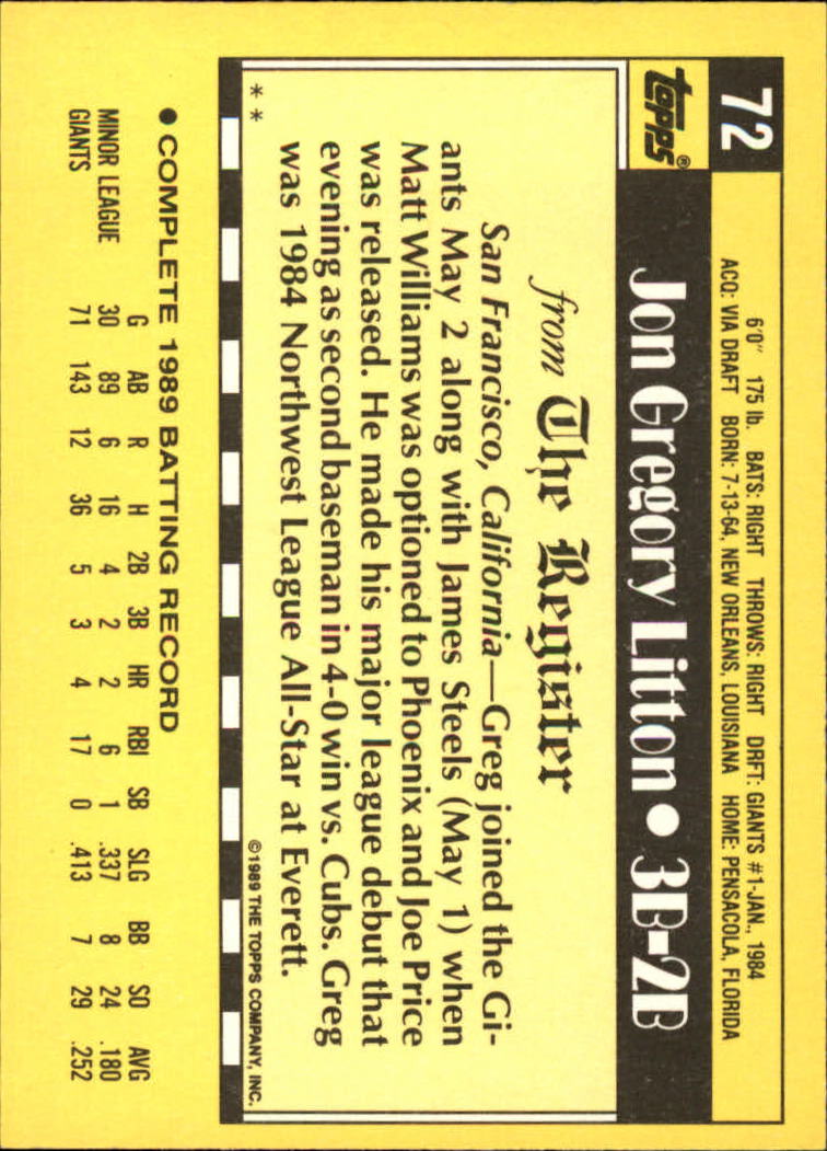 1990 Topps Debut '89 #72 Greg Litton back image