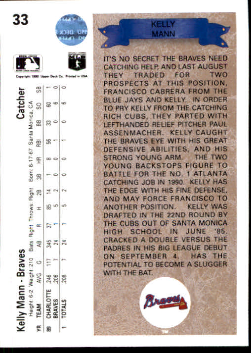 1990 Upper Deck #33 Kelly Mann RC back image