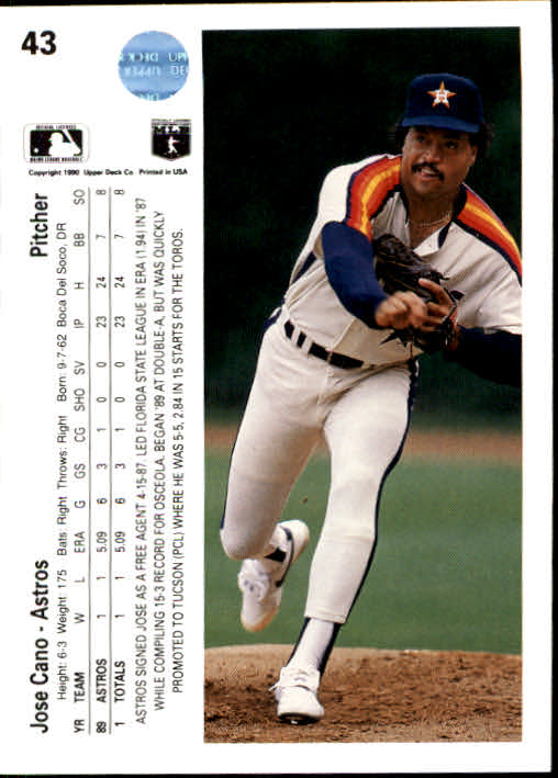 1990 Upper Deck #43 Jose Cano UER RC/Born 9/7/62 should/be 3/7/62 back image