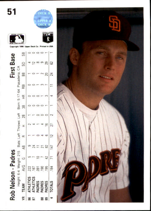 1990 Upper Deck #51 Rob Nelson back image