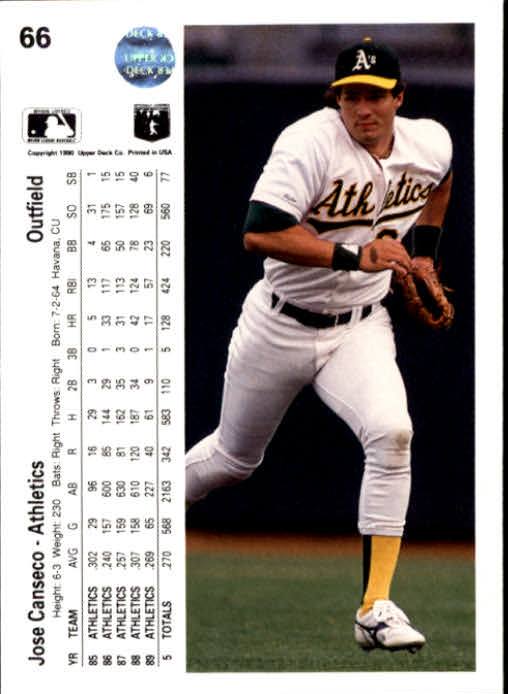 1990 Upper Deck #66 Jose Canseco back image