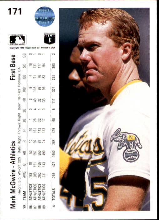1990 Upper Deck #171 Mark McGwire UER/Total games 427 and/hits 479 should be/467 and 427 back image