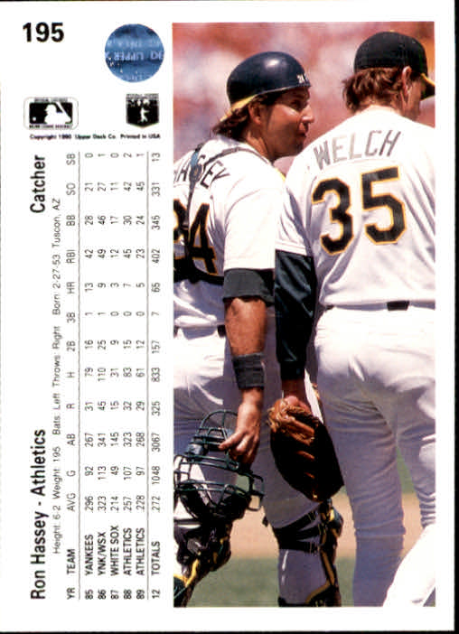 1990 Upper Deck #195 Ron Hassey back image