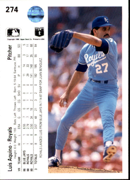 1990 Upper Deck #274 Luis Aquino UER/Says throws lefty/but shows him/throwing righty back image