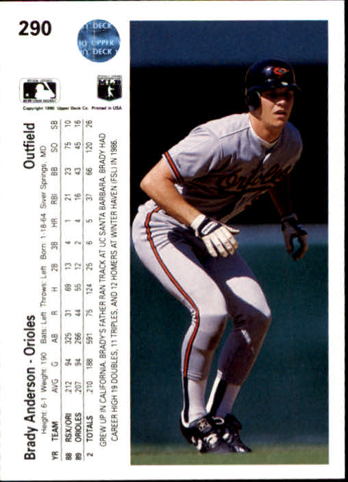 1990 Upper Deck #290 Brady Anderson UER/Home: Silver Springs/not Siver Springs back image