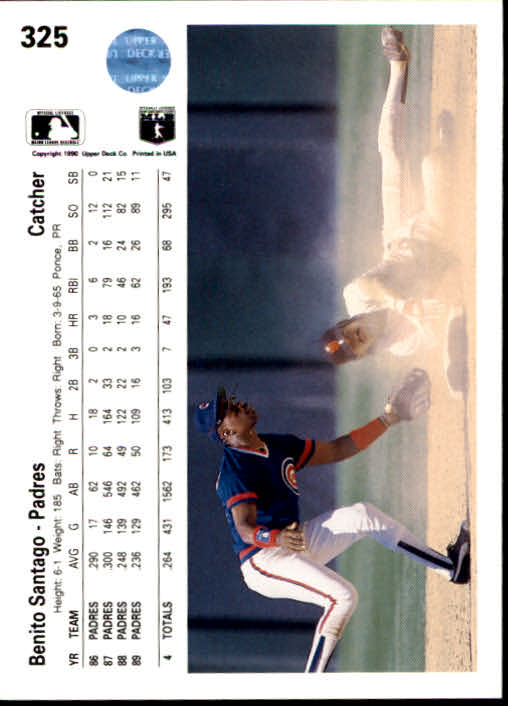 1990 Upper Deck #325 Benito Santiago UER/Misspelled Santago/on card back back image