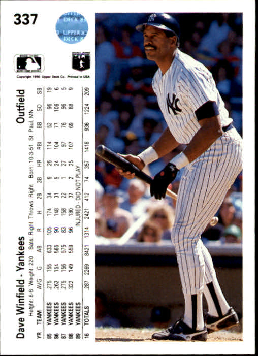 1990 Upper Deck #337 Dave Winfield UER/1418 RBI should/be 1438 back image