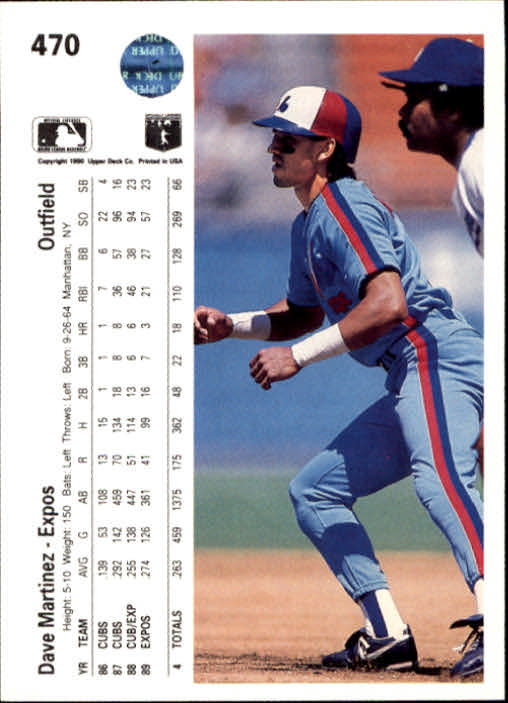 1990 Upper Deck #470 Dave Martinez back image
