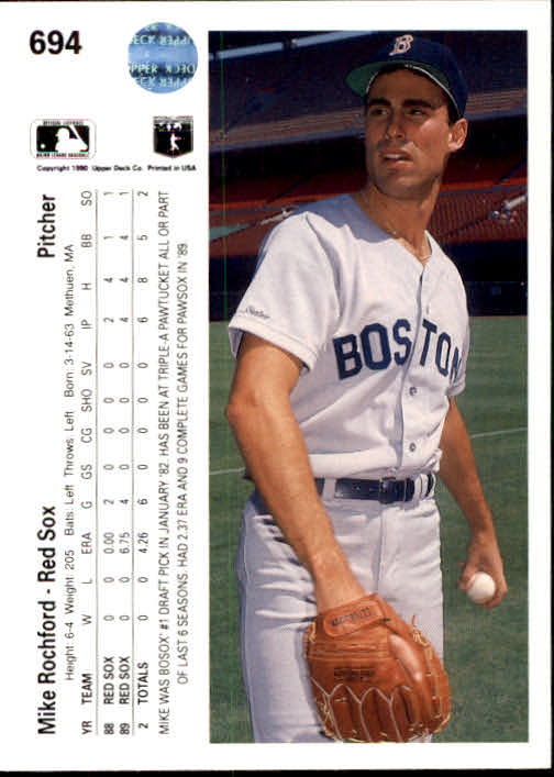 1990 Upper Deck #694 Mike Rochford back image