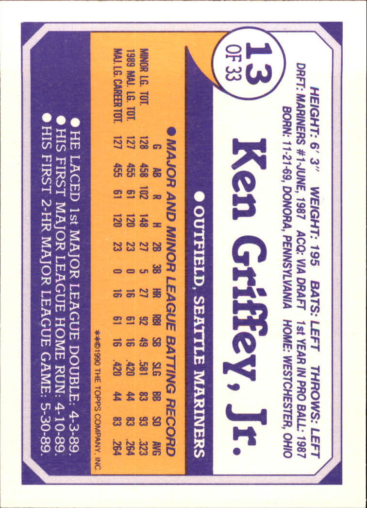 1990 Toys R Us Rookies #13 Ken Griffey Jr. back image