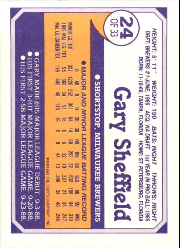 1990 Toys R Us Rookies #24 Gary Sheffield back image