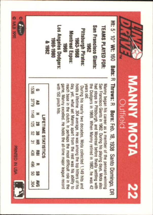 1991 Line Drive #22 Manny Mota back image