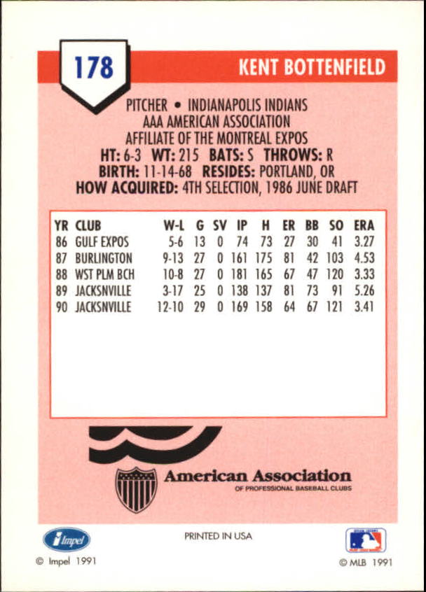 A5311- 1991 Line Drive AAA Baseball Card #s 1-250 -You Pick- 15+ FREE US SHIP - Bild 344 von 484