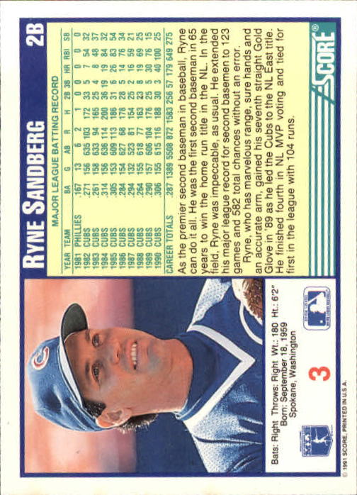 1991 Score #3 Ryne Sandberg back image