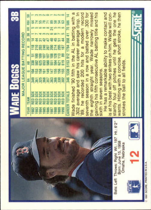 1991 Score #12 Wade Boggs back image