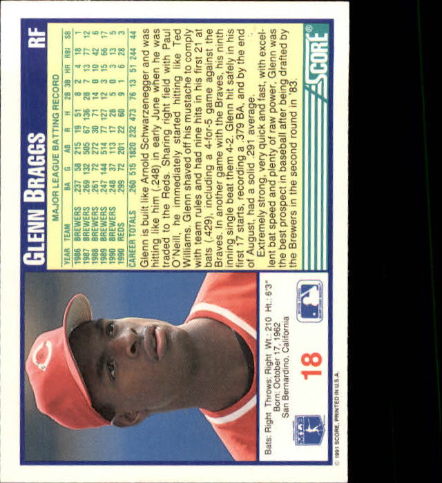 1991 Score #18 Glenn Braggs back image