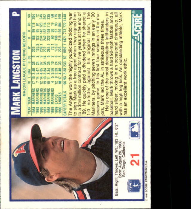 1991 Score #21 Mark Langston back image