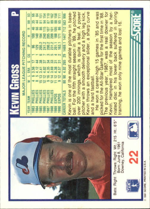 1991 Score #22 Kevin Gross back image