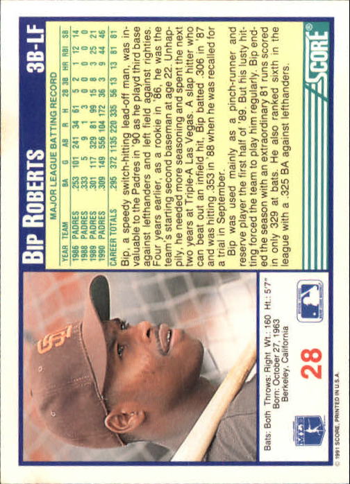 1991 Score #28 Bip Roberts UER/Bio reads playd back image