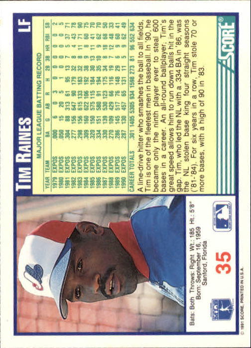 1991 Score #35 Tim Raines back image