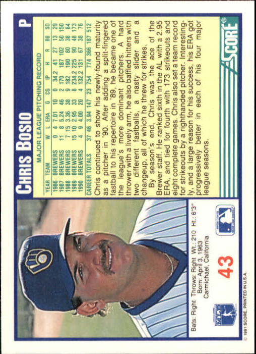 1991 Score #43 Chris Bosio back image